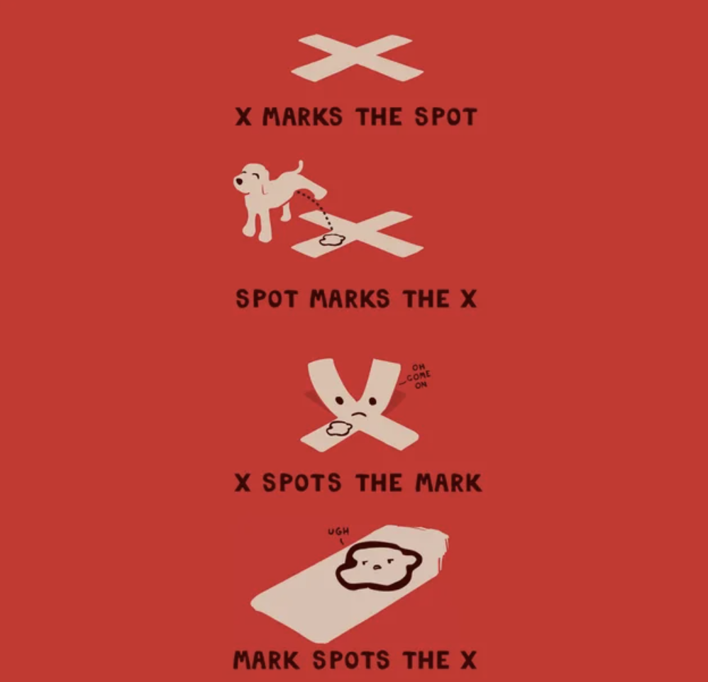 poster - X Marks The Spot Spot Marks The X Oh Come On X Spots The Mark Ugh Mark Spots The X